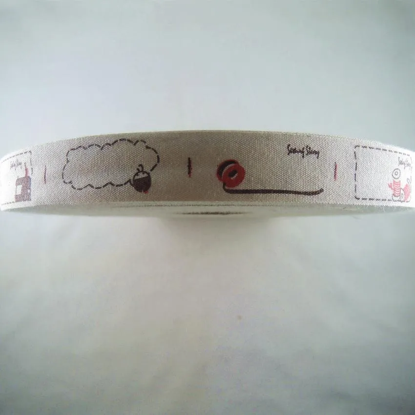 aeProduct.getSubject()