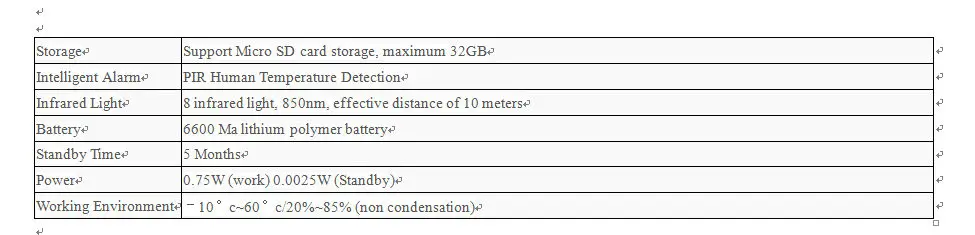 SmartYIBA 1080 P Солнечный Мощность Водонепроницаемый Открытый безопасности Камера ПИР обнаружения движения видеонаблюдения Камера