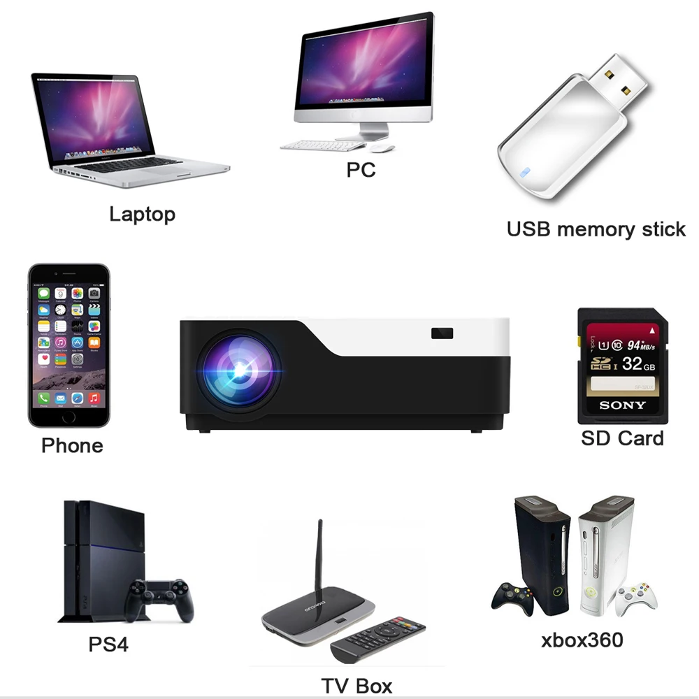 WZATCO 1920x1080P Android 9,0 wifi поддержка AC3 4K 200 дюймов Full HD 1080P светодиодный проектор видеопроектор для домашнего кинотеатра 5500 люмен