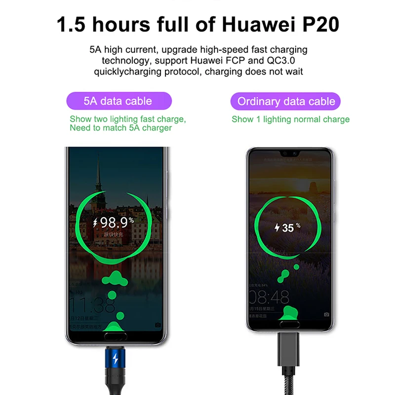 NOHON 5A usb type-C кабель быстрое зарядное устройство для huawei mate 9 10 20 Pro шнур для быстрой зарядки и передачи данных для Xiaomi Mi5 Mi6 samsung S8