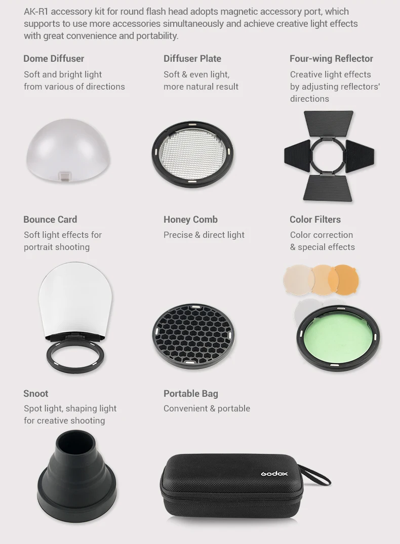 Products_Witstro_Flash_AD200_Accessories_AK_R1_03