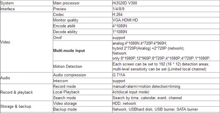 1080p 8CH AHD DVR комплект CCTV система 1080P 1080n 960h Гибридный CCTV DVR рекордер 720P наружная AHD камера система безопасности xmeye app