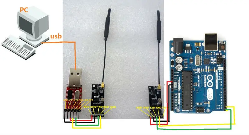 2x 20DB беспроводной модуль приемопередатчика с последовательным портом RF 2 4G PA IPEX