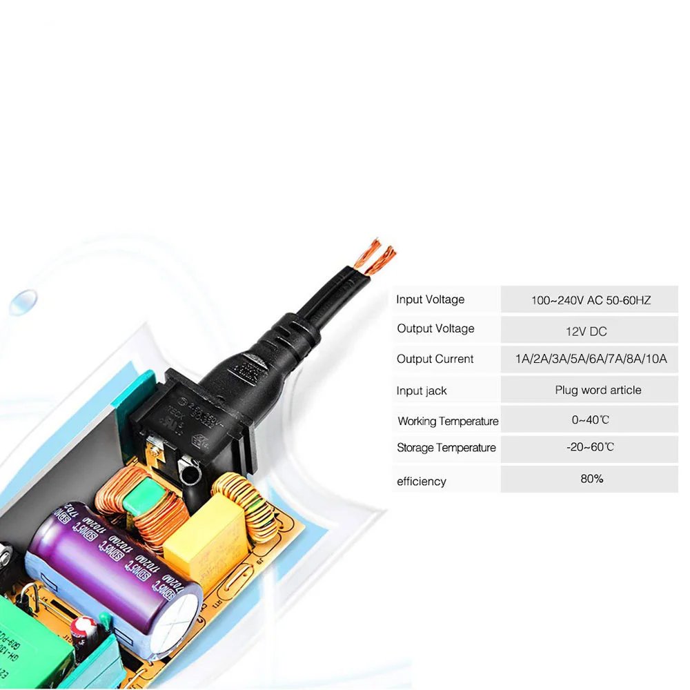 12V 1A 2A 3A 5A 6A 7A 8A 10A светодиодный Питание AC110-240V UK/US/EU/AU штекер адаптера для 2811 5050 3528 Светодиодные ленты светильник