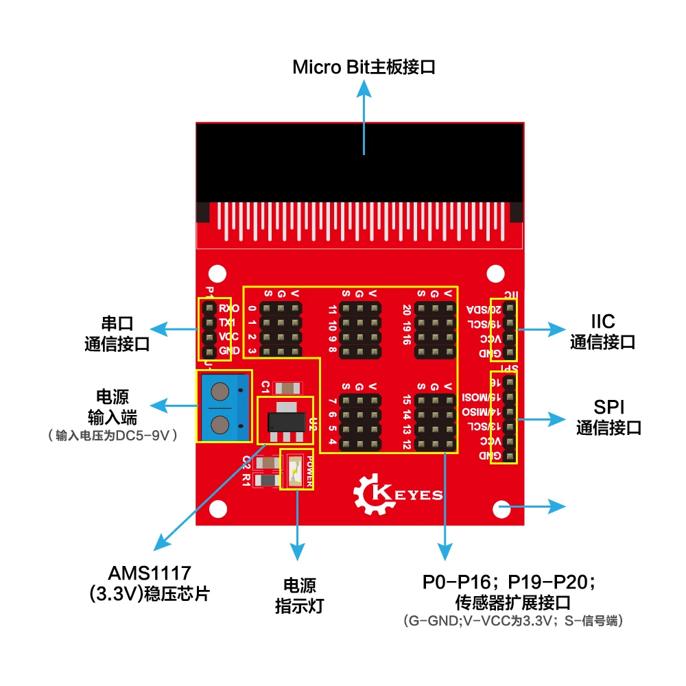 KE0121 micro bit (6)