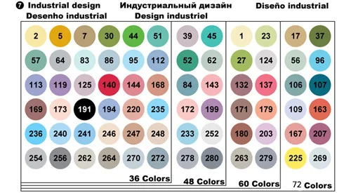 FINECOLOUR двуглавый Эскиз маркер ручка архитектура на спиртовой основе искусство маркеры 36 48 60 72 цвета набор манга рисунок - Цвет: 60industrial