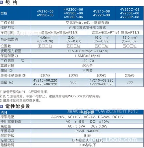 file/t77d986b9/5da5fd39/8420f3413ee25d728c3ab3f2