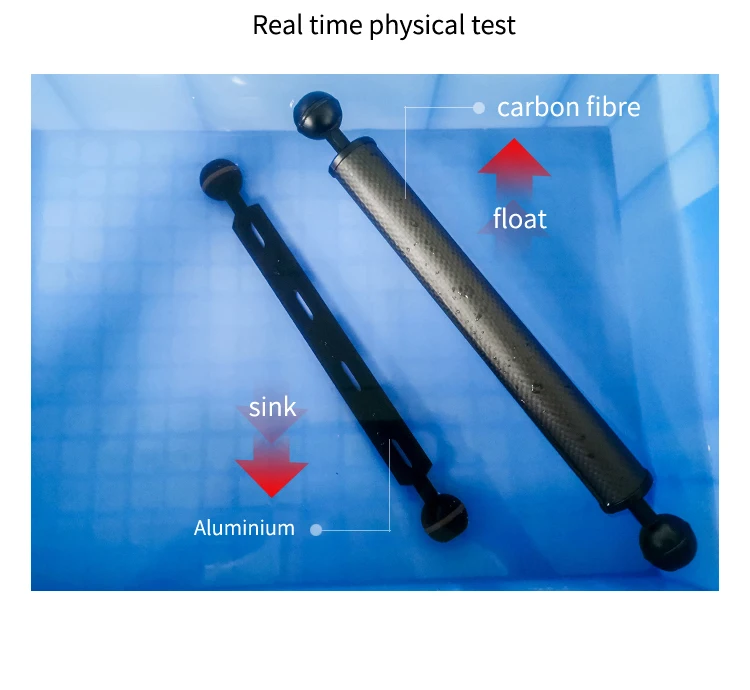 SCUBALAMP FA26250 FA26290 ARM