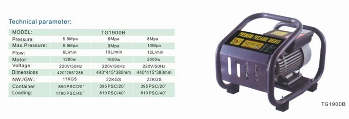 Промышленная мойка высокого давления AP1900B 220 В 1200 Вт 50 Гц 8 ЛПМ 85|cleaner head|pressure