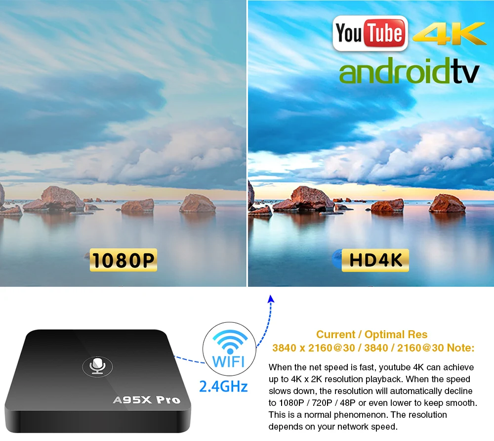 ТВ-бокс android Google Play Smart tv Box A95X Pro 2G 16G Android 7,1 Голосовое управление 2,4G WiFi PK H96MAX X96 4K HD 3D android Box