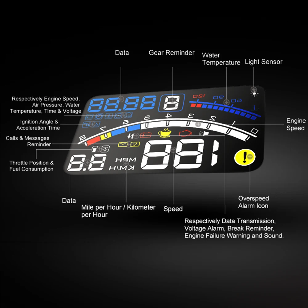 head up display