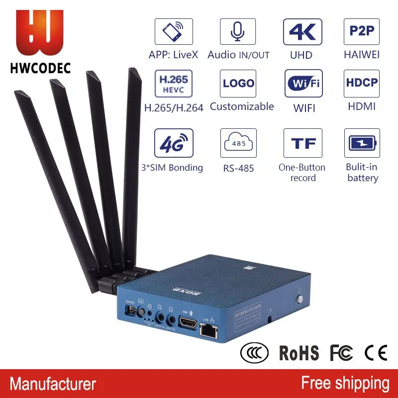HWCODEC 3 SIM 4G карта мультилинк кодировщик Wi Fi LAN соединение Связывание видео