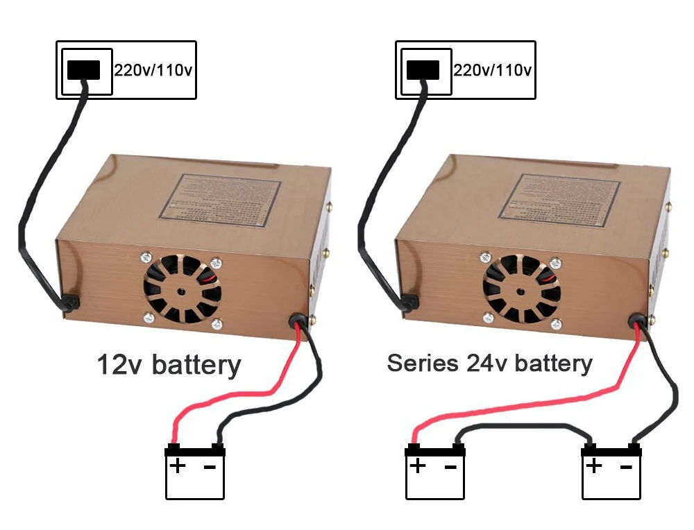 Ру 600W автоматический Смарт 12V 24V автомобиль Батарея Зарядное устройство Английский ЖК-дисплей Дисплей авто ремонт импульса Функция для AGM гель мокрый свинцово-кислотные сухая