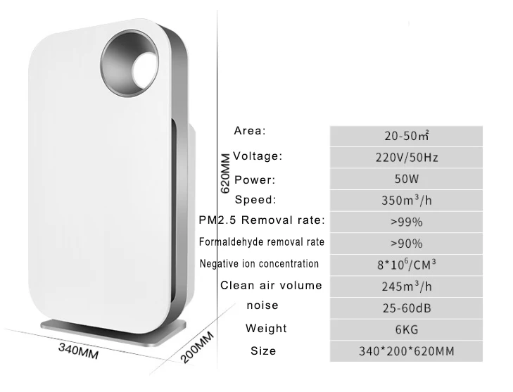 Бытовой очиститель воздуха озоновый плазменный ионизатор для очистки воздуха для дома/офиса удаление пыли и стерилизация воды здоровье