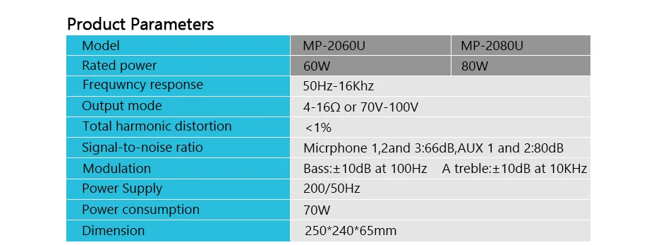 Горячая Oupushi 70/100 V PA ламповый усилитель Bluetooth 60 Вт, 80 Вт домашний мини аудио усилитель плата с пультом дистанционного управления