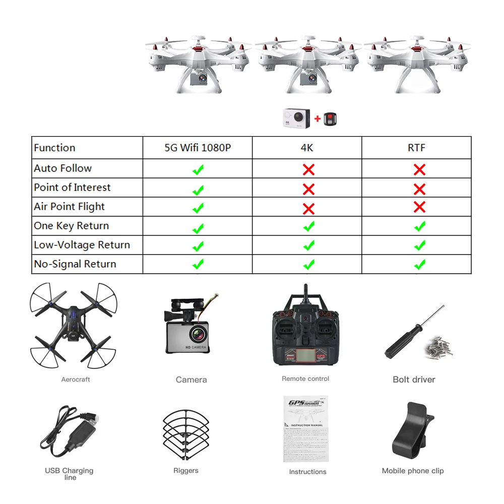 Global Drone X183 RC GPS Drone with Camera 4K 1080P Wide-Angle HD Professional WIFI FPV Quadcopter Helicopter VS SYMA X8 X8PRO
