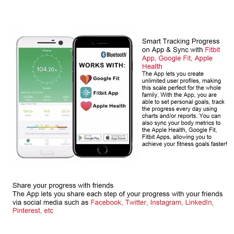 Original White Mini Smart Yolanda Scales Household Premium Support Bluetooth APP Fat Percentage Digital Body Fat Weighing Scale