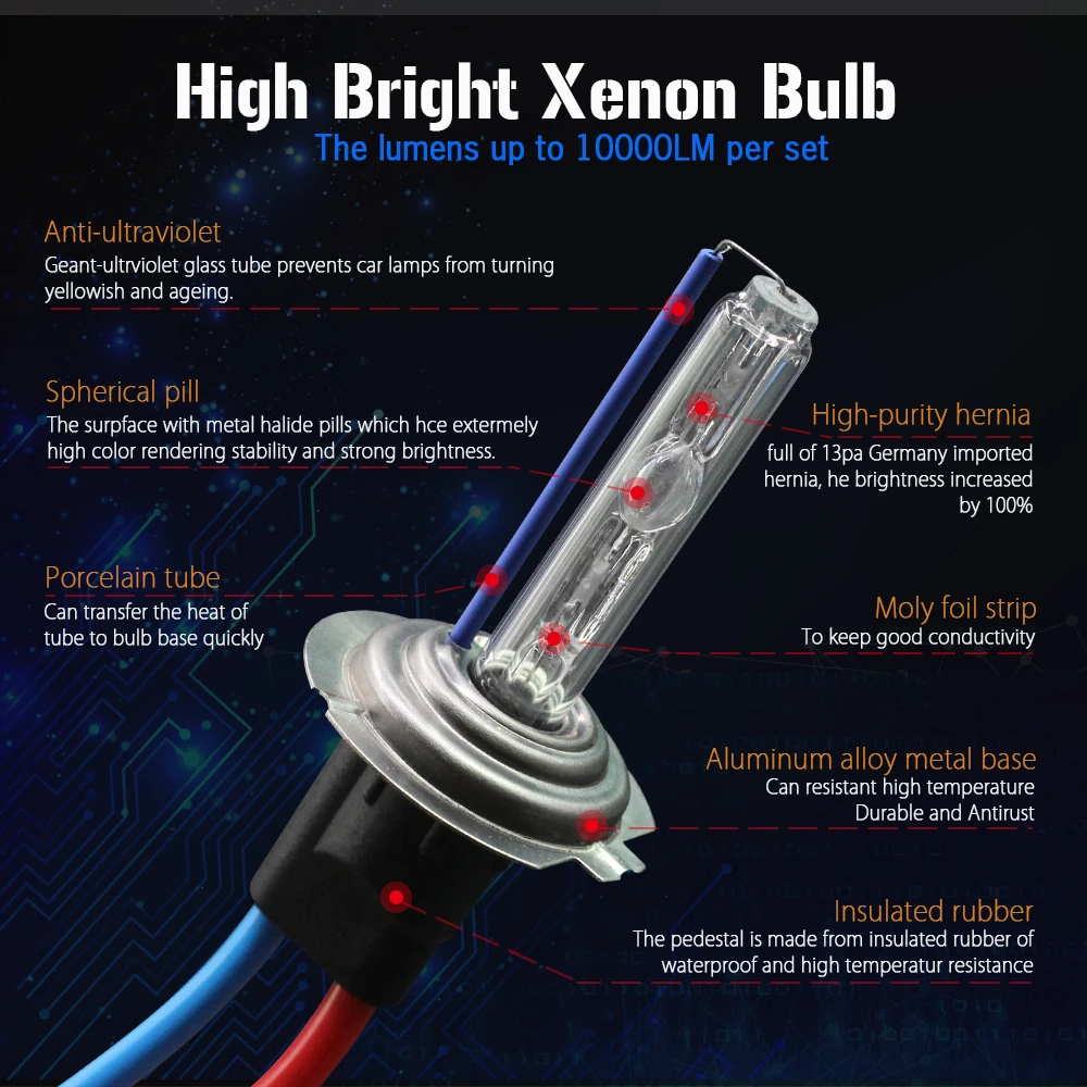Ксеноновый комплект переменного тока лампа балласт 55 Вт 10000LM H1 H3 H7 H8 H11 9005 9006 9012 9007