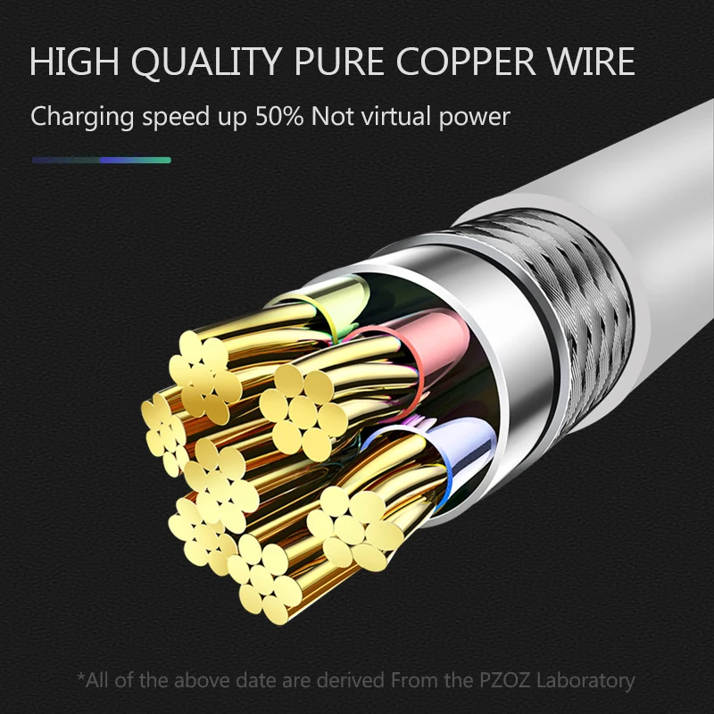 PZOZ Usb مايكرو كابل شاحن الهاتف المحمول الكابلات سريع بيانات الشحن الحبل سلك سلك Microusb لسامسونج Xiaomi اللوحي الروبوت 1 m