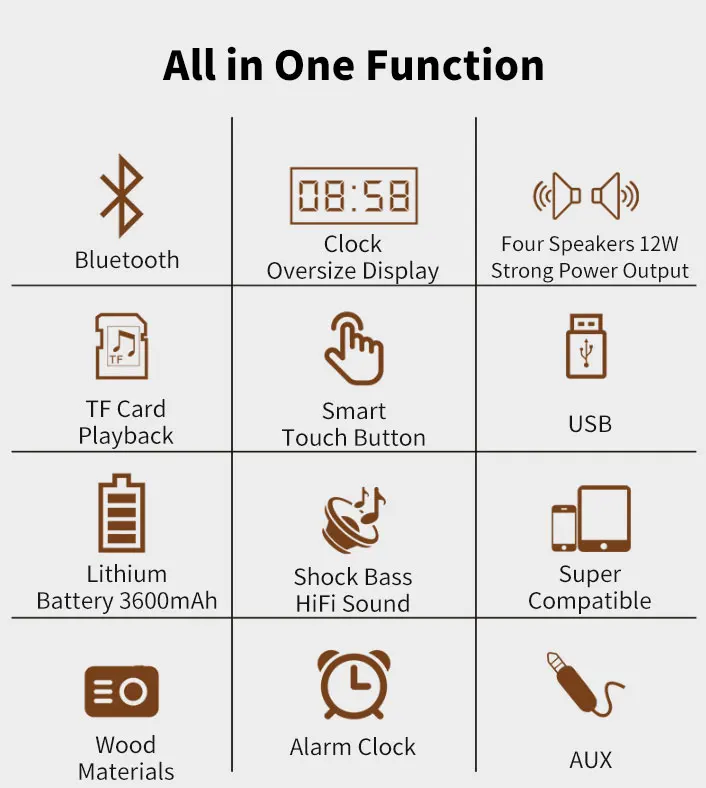 LEORY Портативный hifi беспроводной bluetooth динамик деревянный бас будильник Soundbar, сабвуфер стерео динамик для телефона ПК