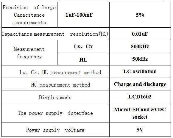 USB LC100-A цифровой ЖК-дисплей емкость индуктивности L/C HC метр модуль тестер LC-100A высокая точность