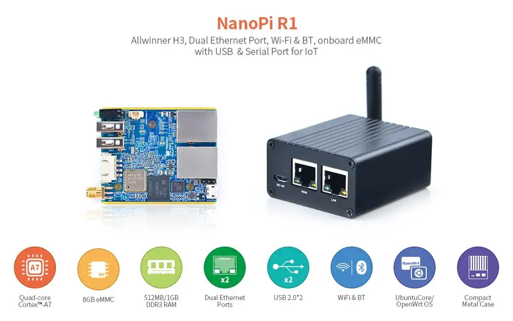 RealQvol FriendlyARM ELEC NanoPi R1 Allwinner H3 Gbps Ethernet встроенный Wifi Bluetooth OpenWRT