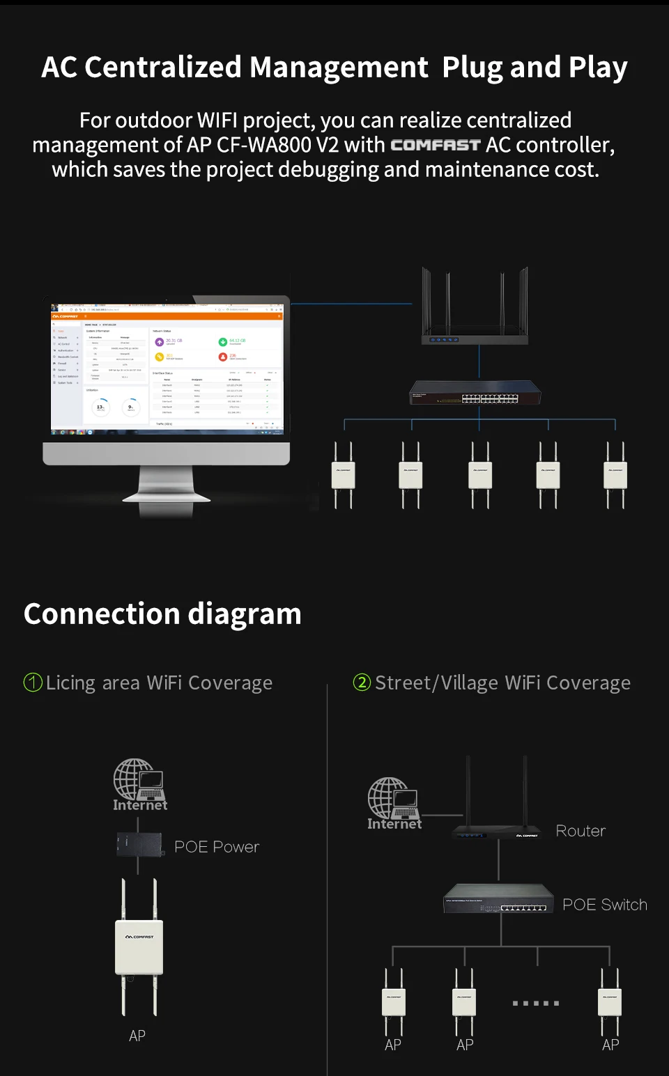 CF-WA800-V2_09