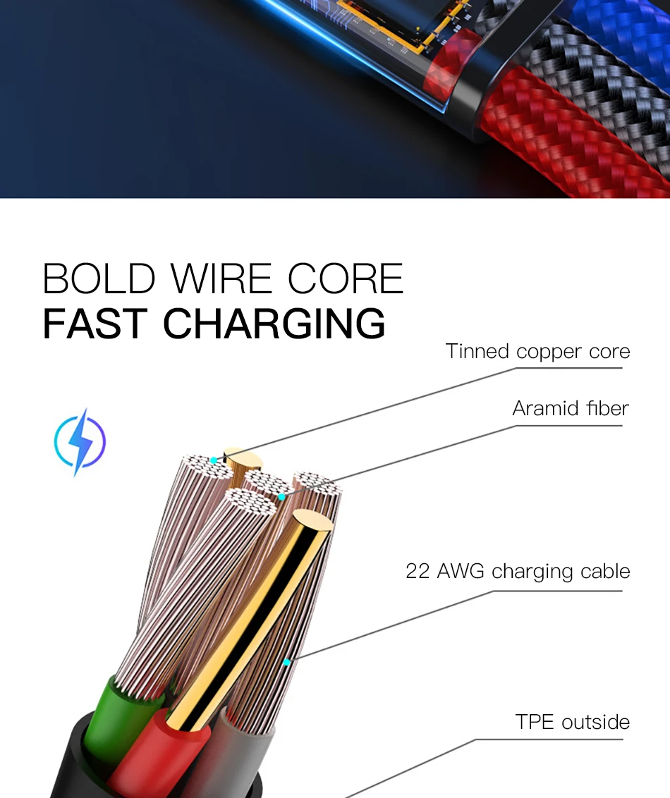 !ACCEZZ 2.4A 3 in 1 USB Cable Micro USB Type-C Charging Cable For iPhone 7 8 Plus X XS XR Android Phone For Samsung S8 Data Cord (8)