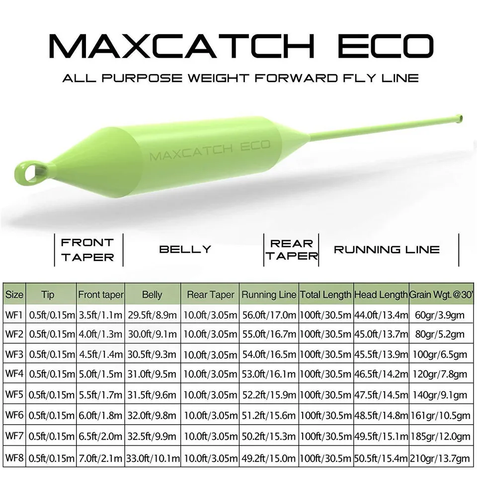 Maximumcatch 1/2/3/4/5/6/7/8wt الوزن إلى الأمام يطير خط 100FT العائمة صنارة صيد السمك بذبابة الصيد الصناعية مع ملحومة حلقة متعدد الألوان