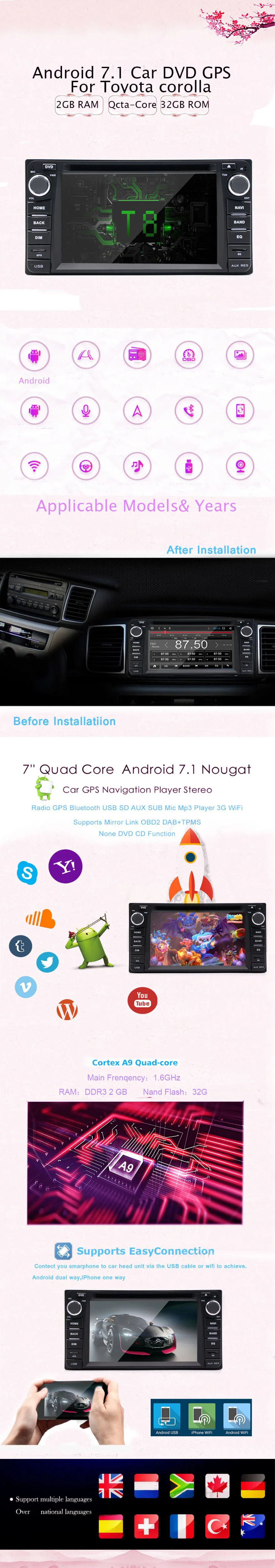Discount Anroid 7.1 car multimedia player GPS navigation 2din car DVD player head unit for TOYOTA Corolla Camry Rav4 Previa HILUX Prado 1
