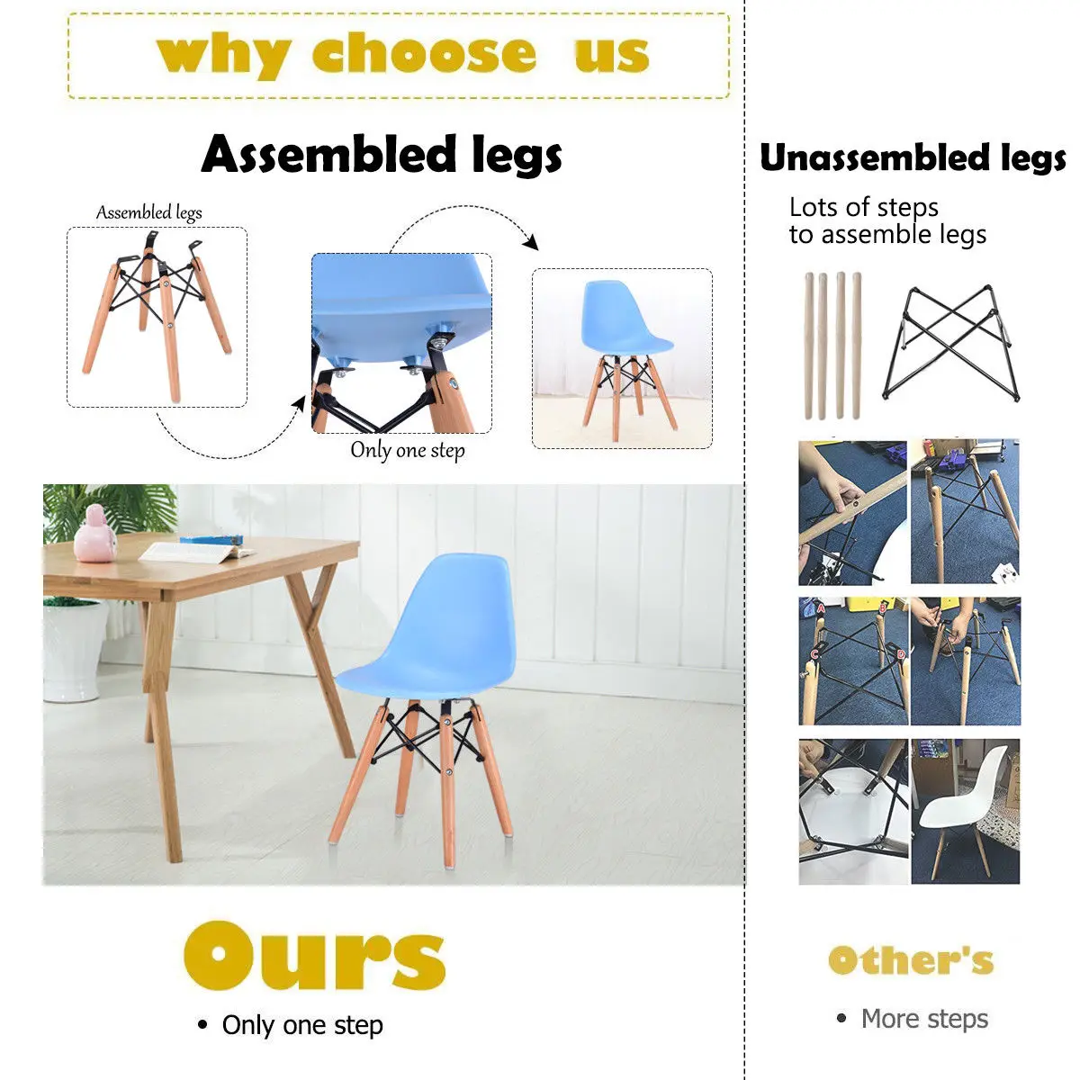 Giantex Modern Kids Dining Side Armless Chair Blue Molded Plastic Seat Wood Legs Children Chairs Home Furniture HW56499NY