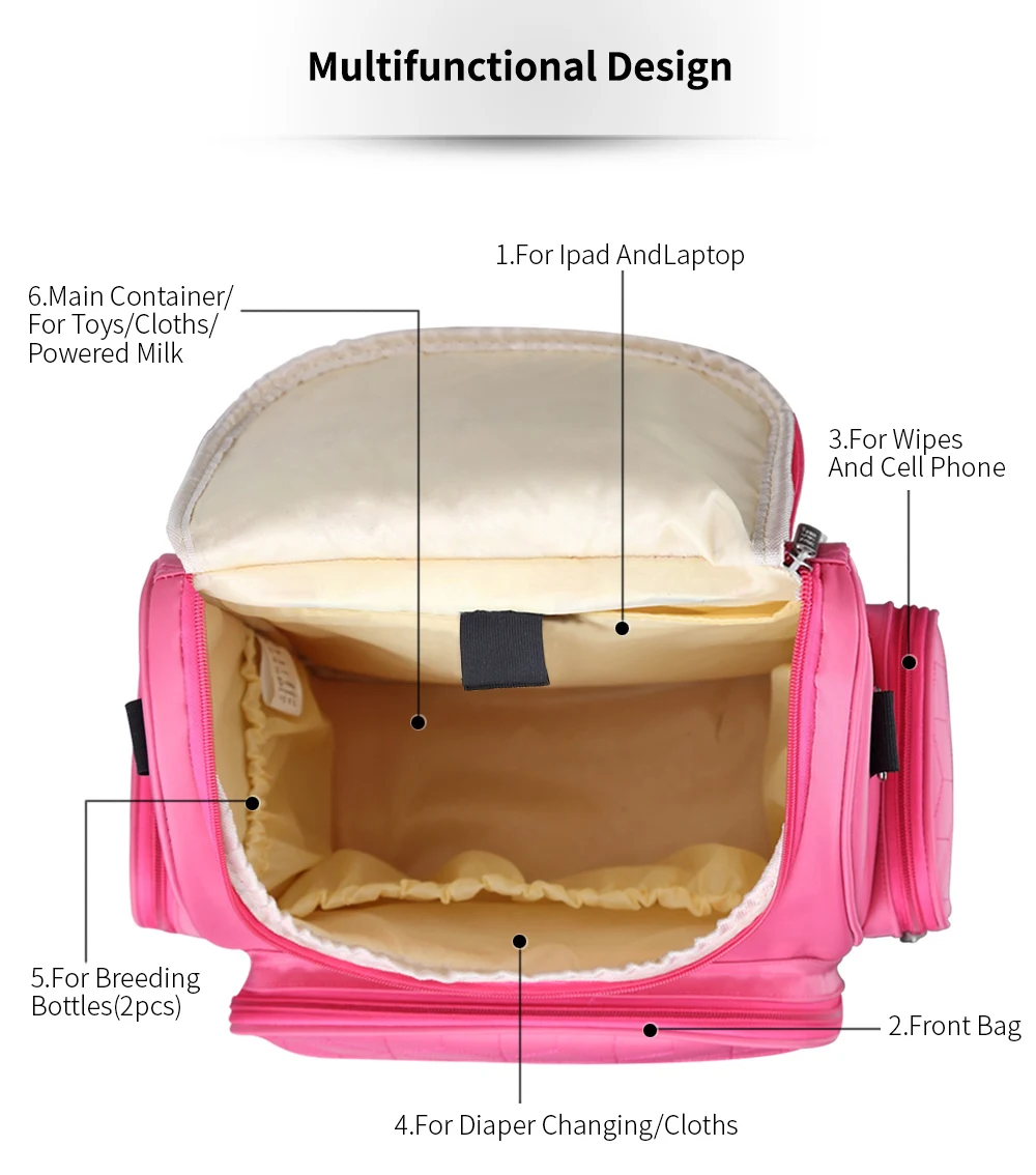 Модный комплект сумки для беременных, многофункциональный рюкзак для путешествий для мамы, новинка года, сумка для подгузников, большая емкость для ухода за ребенком, сумка для коляски