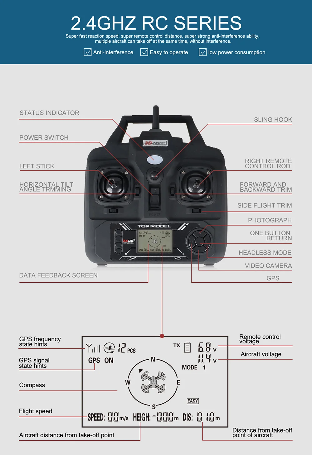 X22 Dual GPS WiFi FPV Brushless Drone with Gimbal 1080P HD Camera RC Quadcopter RTF