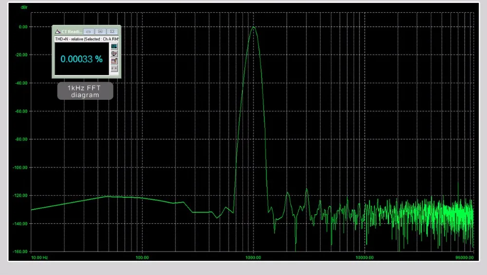 Подержанные продукты SMSL IQ USB HI-RES портативный HD усилитель с ЦАП DSD512 PCM 768 кГц встроенный заряжаемый аккумулятор 2,5 мм и 3,5 мм выход