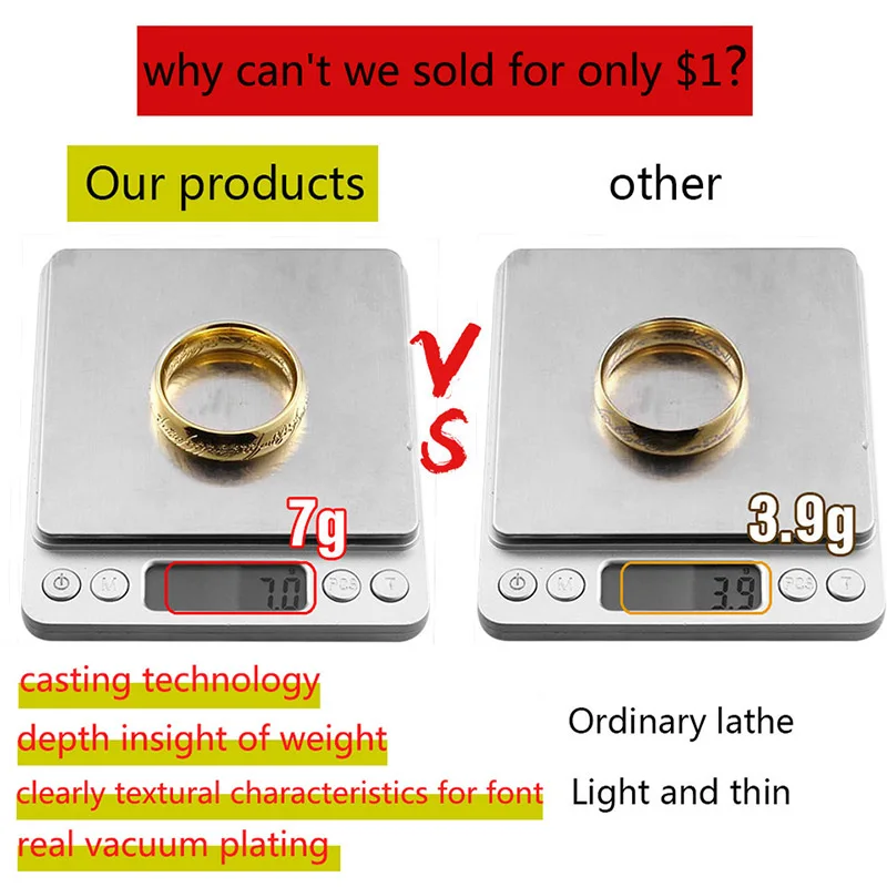 BEIER High Quality Gold Color Hobbit Gift Midi Ring Stainless Steel One Ring Of Power jewelry Ring Women and Men LR-R059