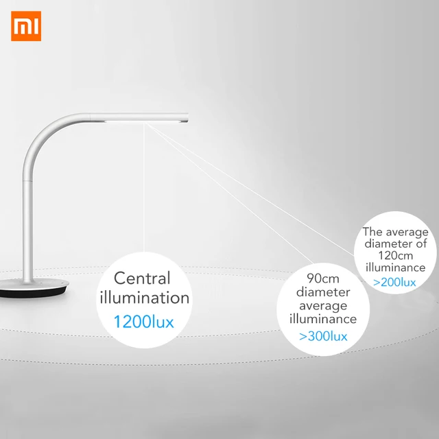 Original Xiaomi Mijia Lamp 2 Xiao Mi Eyecare App Control Dual Light Source Smart Desk Lamp Xiomi Mi Home Mi Store – White