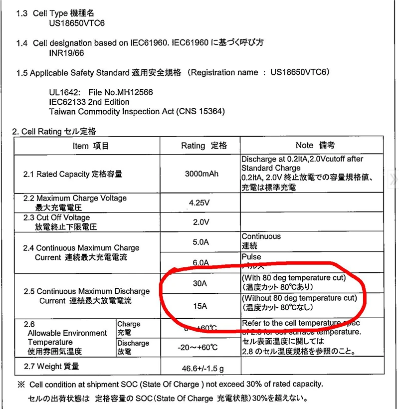 Для SONY US 18650 VTC6 30AH разрядка 3000mah 3,6 V 3,7 V динамические литий-ионные перезаряжаемые заряжаемые батареи