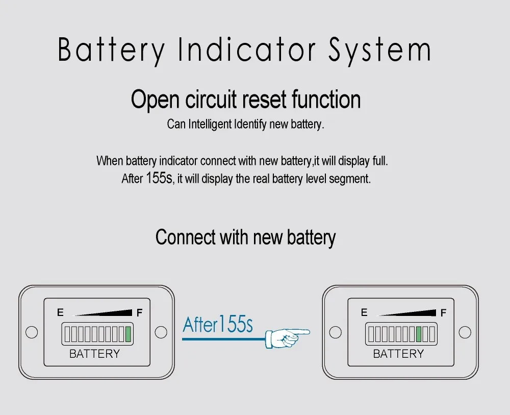 RL-BI003 свинцово-кислотной аккумуляторной Батарея 12V 24V светодиодный Батарея индикатор уровня заряда для гольф-мобиль электрический автомобиль