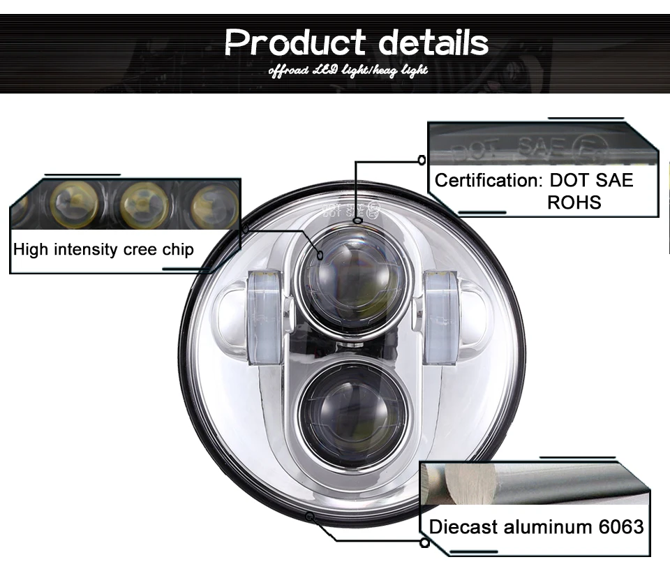 Product details