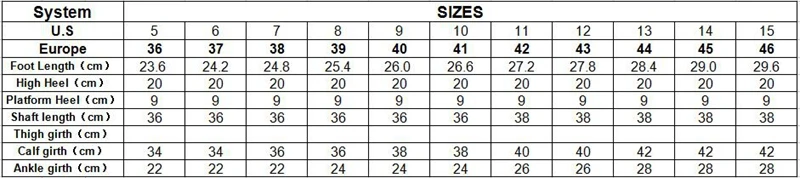 Sorbern Wine Red Block Heel Boots Women 20Cm Extreme High Heels Knee High Thick Platform Crossdresser