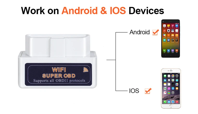 Супер OBD ELM327 wifi V1.5 OBDII OBD2 автоматический диагностический инструмент с чипом PIC18F25K80 ELM 327 Wi-Fi V 1,5 сканер для iOS Android PC