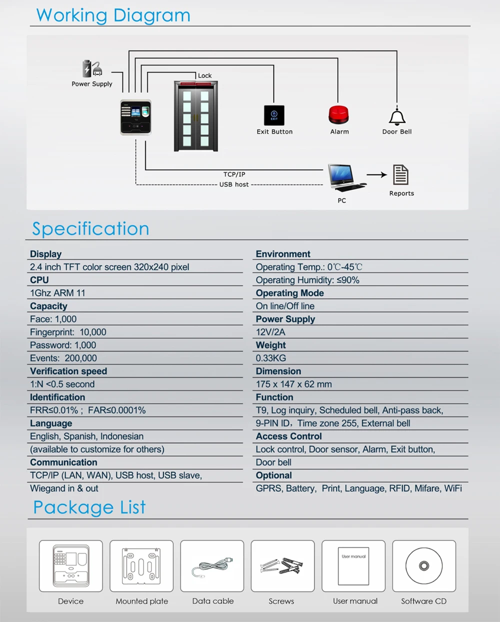 UF-980A picture-1