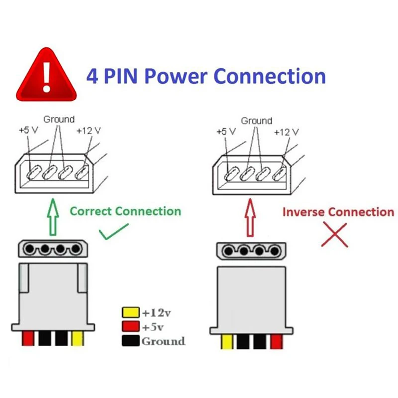 Мульти-funtion 5,25 дюймов медиа приборная панель картридер USB 2,0/3,0 20 pin e-SATA Передняя панель для ПК рабочего стола