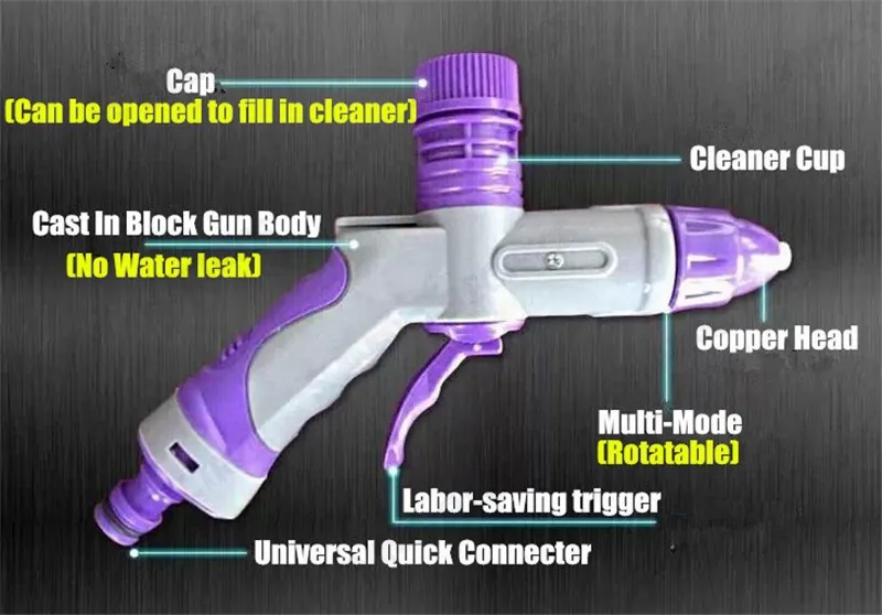foam gun