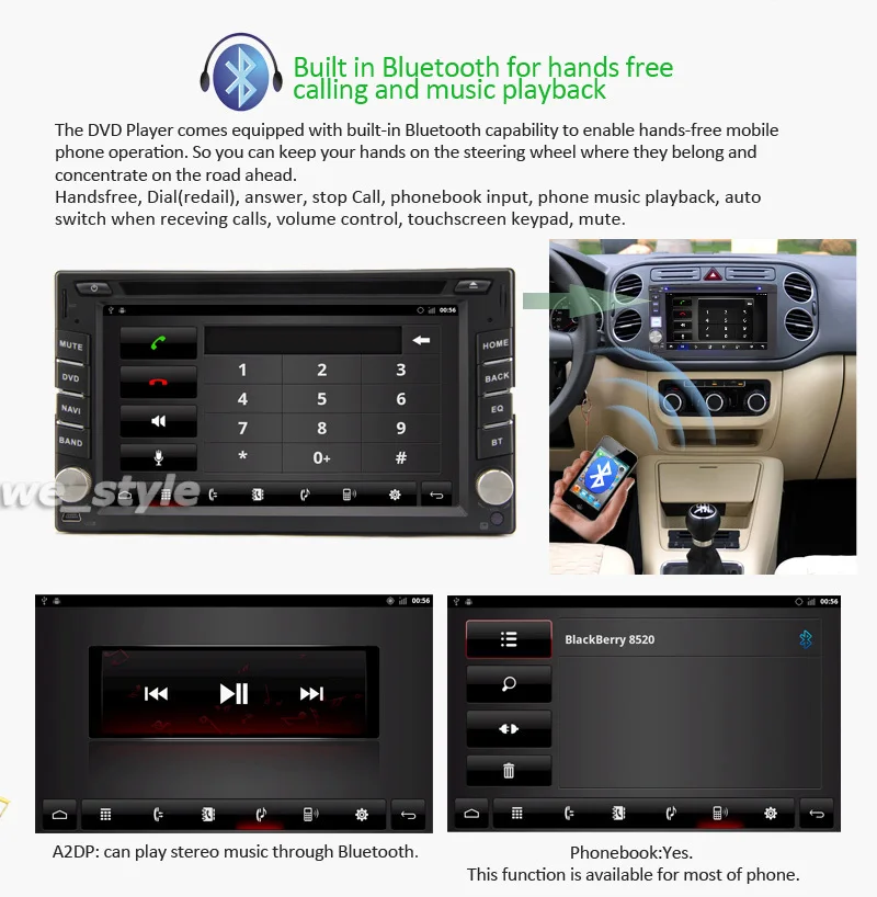 Sale 2Din Android 5.1.1 Car dvd headunit Stereo GPS Navigation Double 2 Din HD Car dvd wifi autoRadio Multimedia Player free camera 29 Sale 2Din Android 5.1.1 Car dvd headunit Stereo GPS Navigation Double 2 Din HD Car dvd wifi autoRadio Multimedia Player free camera 29