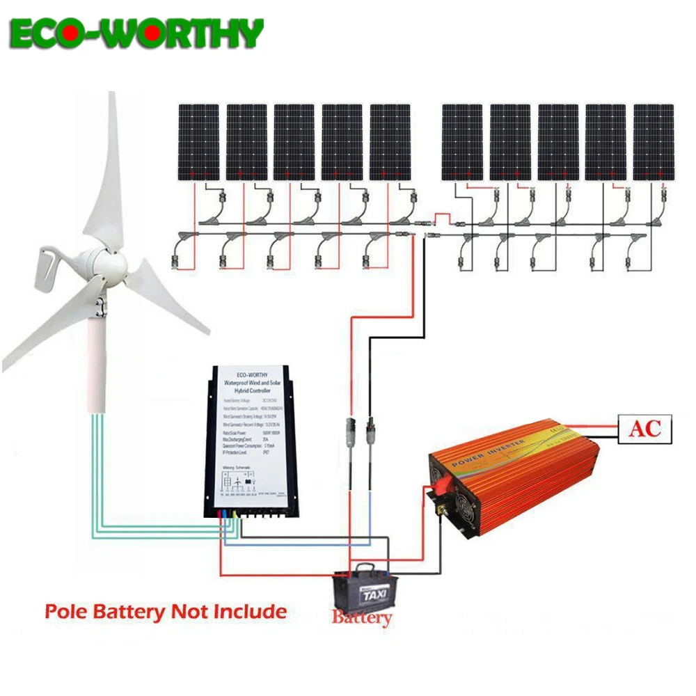 ECO-WORTHY US 1400W Wind Solar Hybrid System:400W Turbine Generator&amp1000W power Panel 3KW & Inverter 24V-110V | Электроника
