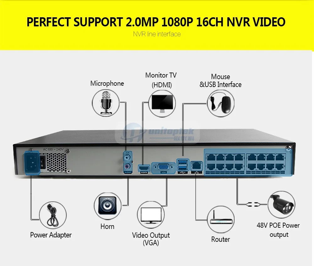 06 video surveillance system 