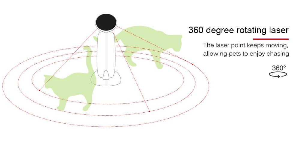 Умное Животное забавное устройство Аврора погоня 360 градусов вращающийся лазер ABS Материал умная собака кошка игрушка подходит для игр в помещении