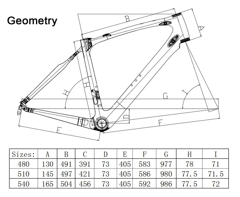 CRF10 Geometry