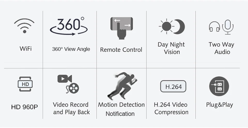 Беспроводная IP панорамная камера DAYTECH 960 P, Wi-Fi, для безопасности, 360, вид ангела, рыбий глаз, IR-Cut, ночное видение, двухстороннее аудио, iOS, Android